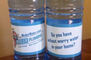 Improvements to Water Treatment Technology